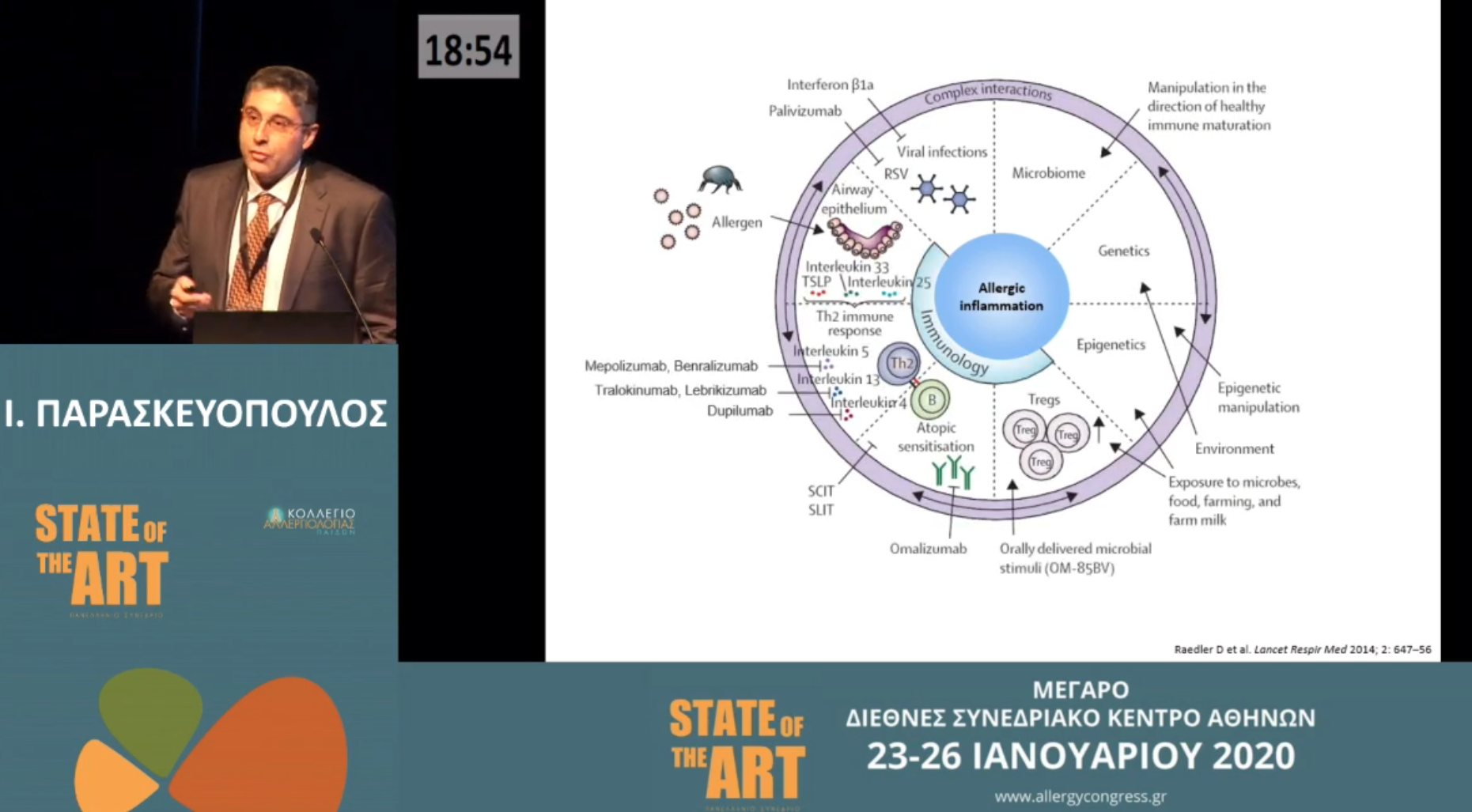Συνδυασμός ανοσοθεραπείας με βιολογικούς παράγοντες