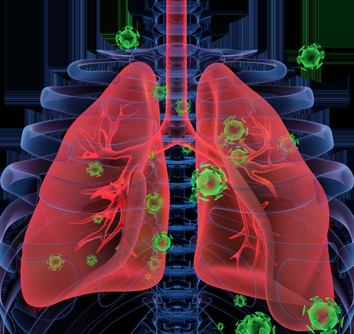 Κορωνοϊός και αλλεργίες